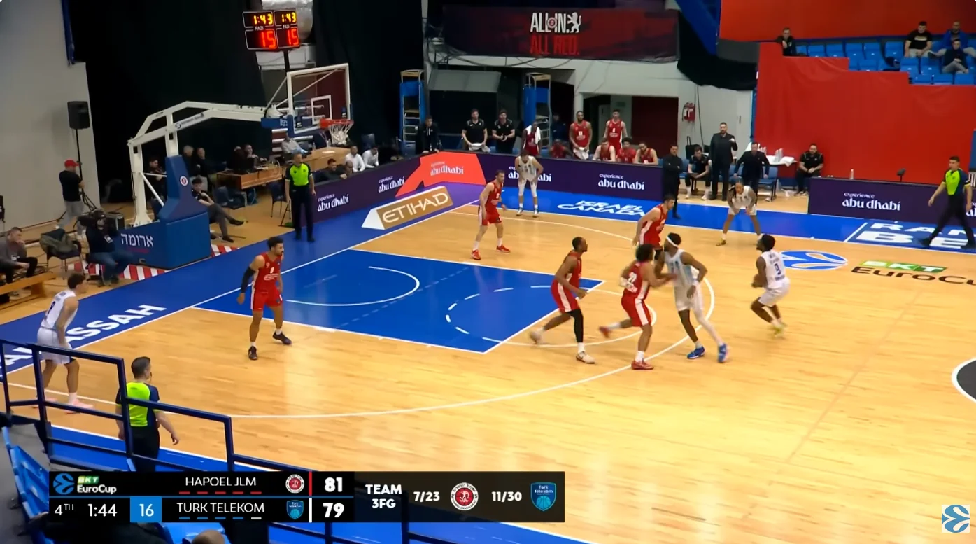 Score bug — 3-point team stats